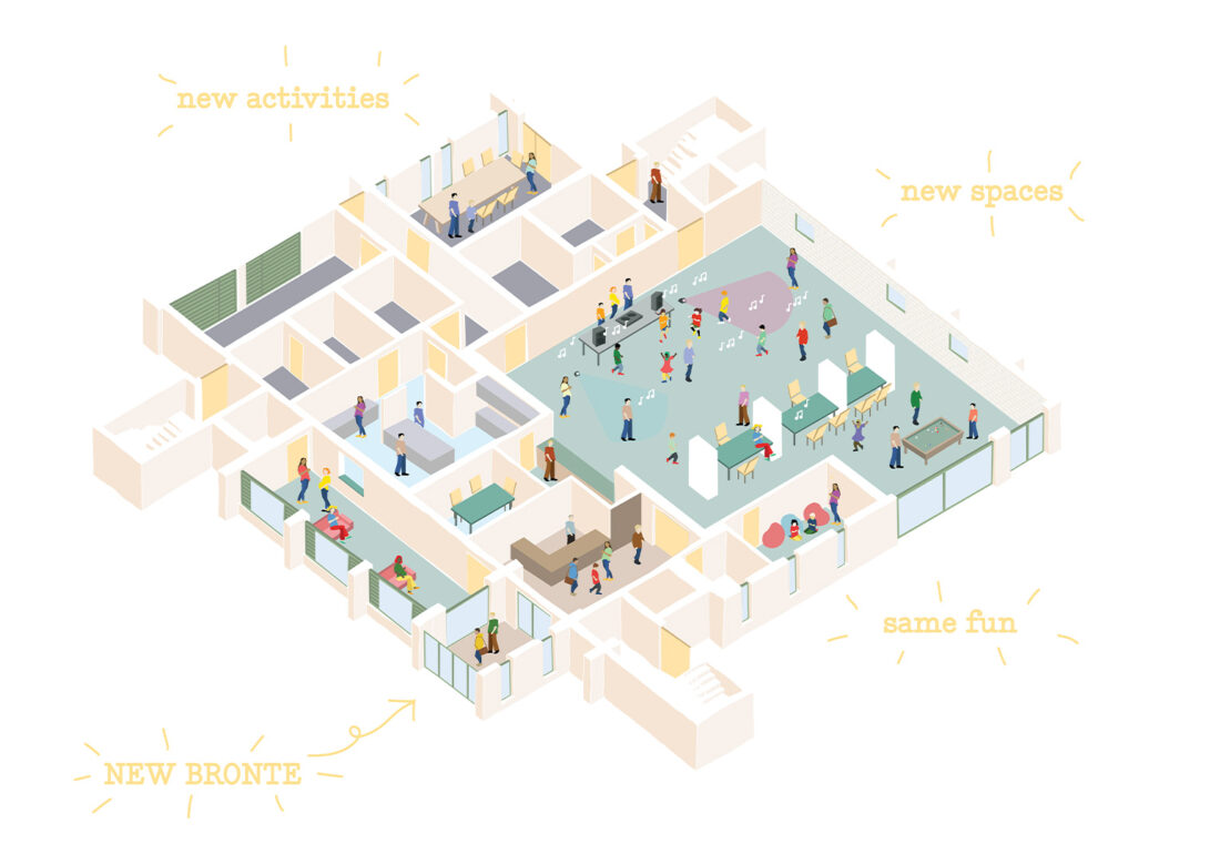 Detailed drawing of the birdseye view of newly renovated ground-floor space at The Bronte Youth and Community Centre, illustrating the updated design and layout for enhanced community use. Based in Liverpool City Centre